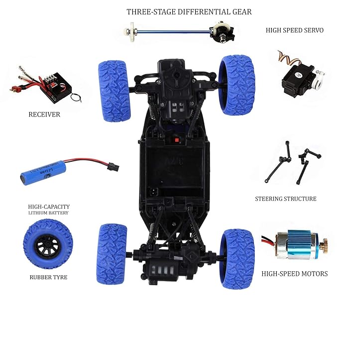 Climbing Car For Kids