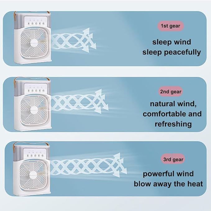 Last Day Of Discount 🔥   Cooling Fan – Portable Ice Mist